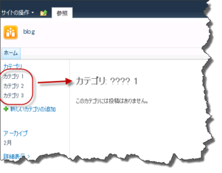 Sharepoint 10 Sharepoint Technical Notes