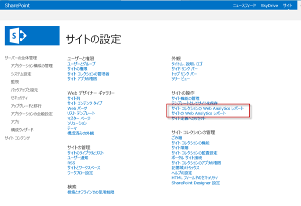 Sp2013 Usagedetails Aspx サイトの Web Analytics レポート のこと
