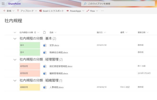 Sharepoint でのファイル管理について考える