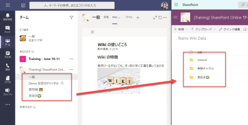 Microsoft Teams の Wiki の使いどころとその実体は Sharepoint Technical Notes