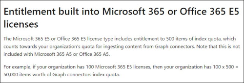 Entitlement built into Microsoft 365 or Office 365 E5 licenses