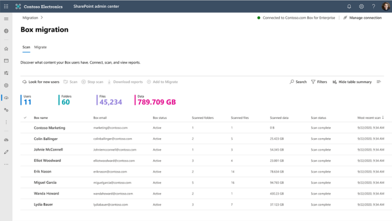 SP-admin_Ignite20_009_Box-migration-1